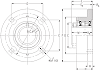 Single Concentric Round Flange Block - Dimensional Drawing