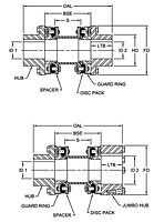 DI-6 Type Drop-In Center Industrial Coupling Standard Hub Bolt Kits - Metric-2