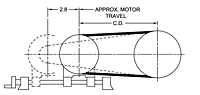Motor Base - Models 21401, 21407 Spring-Loaded Driver Pulleys