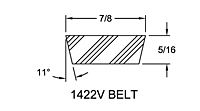 Belt - Models 21401, 21407 Spring-Loaded Driver Pulleys