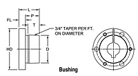 Bushing for B Type Flanges