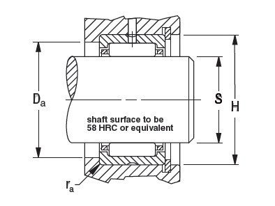 2H-6490: 75mm Minimum Internal Diameter Bearing