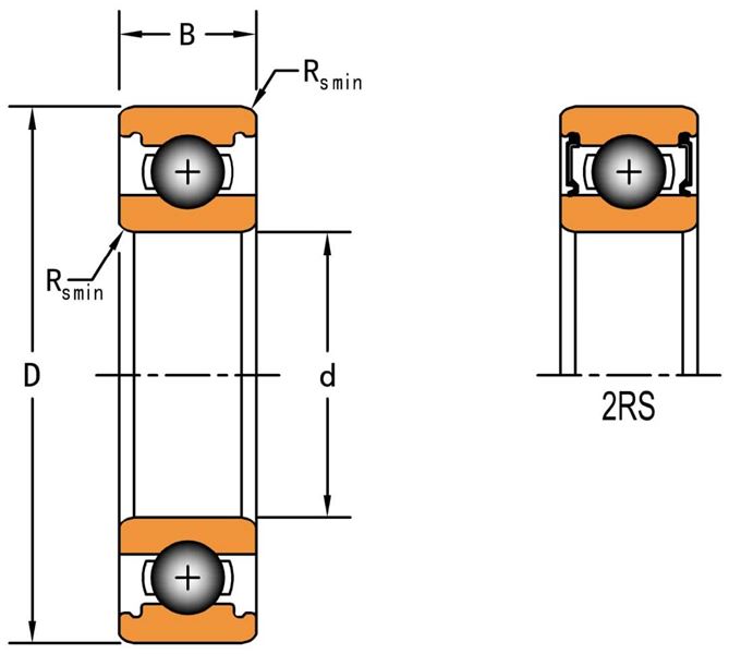 TIMKEN Bearing 605-2RS