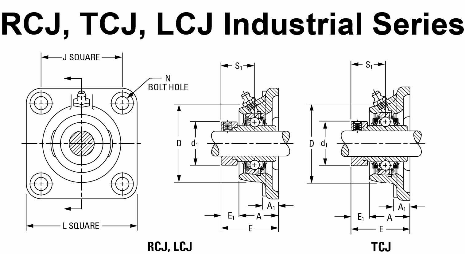 Eccentric Locking Collar Relubricatable Inch Cast Iron Timken RCJ1 1/8 Flange Unit 1-1/8 Bore Diameter 1-1/8 Bore Diameter RCJ11/8 Non-Expansion 4 Bolt Holes Industrial-Duty 