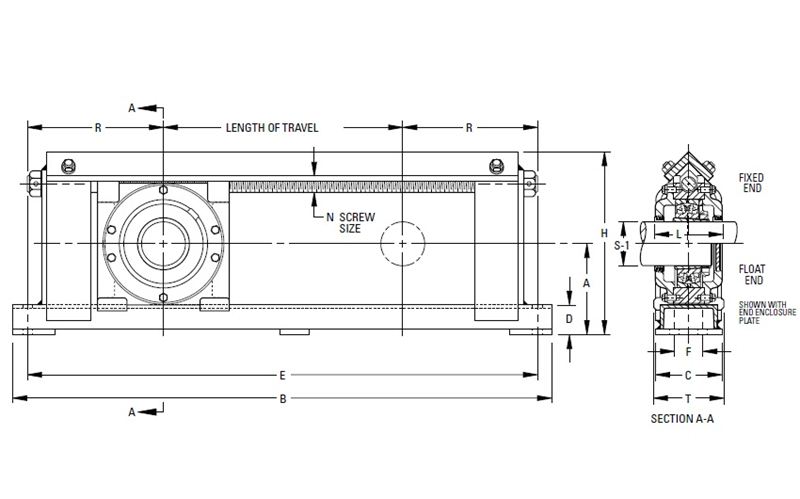 Inch TTU Take-Up Unit On The Timken Company