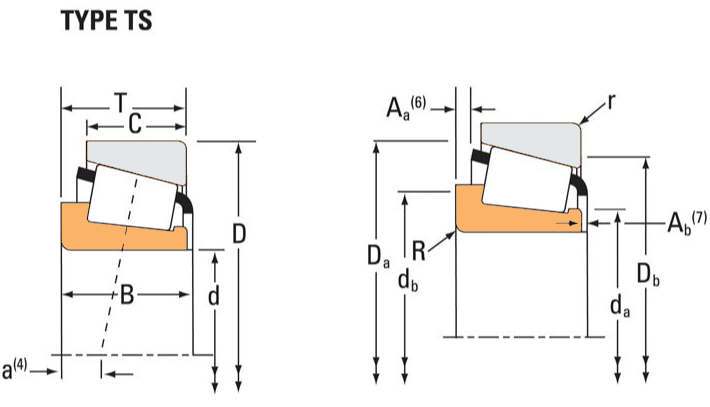 Part Number 39585, Tapered Roller Bearings - Single Cones