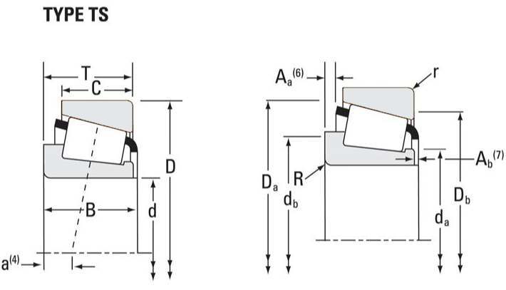 TIMKEN Bearing 42686 - 42624