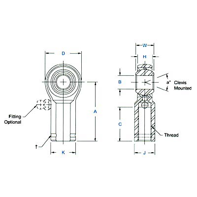 Kit 8 sgorbie HSS - BSW H8 TLG