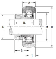 Cartridge-Block---Eccentric-Locking-Collar-RABR-HVAC-Special-Series_2