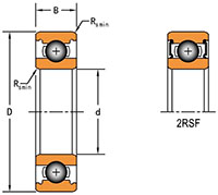 DGBB-2RSF