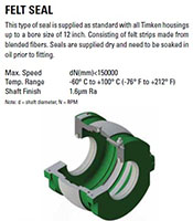 Mounted Bearings Felt Seal image