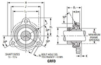 Mounted Bearings Flange Eccentric Locking Colar GRFD Dimensions