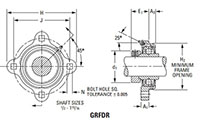 Mounted Bearings Flange Eccentric Locking Colar GRFDR Dimensions