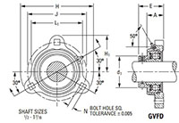 Mounted Bearings Flange Eccentric Locking Colar GVFD Dimensions