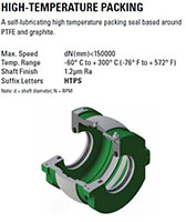 Mounted Bearings HTPS High Temp Packing Seal image