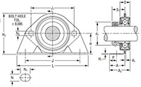 Mounted Bearings Plate Steel Eccentric Locking Colar PBS Dimensions