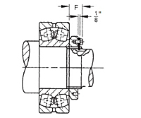 Inch Assessories - Locknut and Lockplate