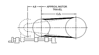 Motor Base - Model 303E Spring-Loaded Driver Pulleys