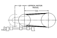 Motor Base - Models 401E, 402E, 403E Spring-Loaded Driver Pulleys