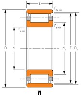 Cylindrical Roller Radial Bearings - N