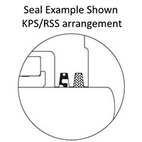 Split Cylindrical Hanger Seal KPS-RSS
