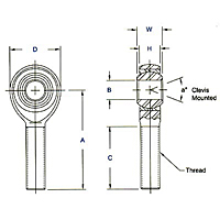 RAM & RAB Dimensional Drawing