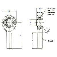 PRM-T & PRB-T Dimensional Drawing