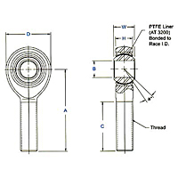 PRXM-T & PRXB-T Dimensional Drawing