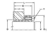 Internal Shaft Locking Medium Torque Devices, SLD 1900 Series - Metric-2