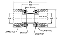 DI-6 Type Drop-In Center Industrial Coupling Jumbo Hub Bolt Kits - Metric-2