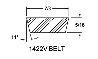 Belt - Models 11401, 11407 Spring-Loaded Driver Pulleys