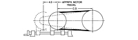 Motor Base - Models 11901, 11902, 11903 Spring-Loaded Driver Pulleys