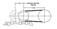 Motor Base - Models 12905, 12907 Spring-Loaded Driver Pullyes