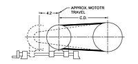 Motor Base - Models 13207, 13210, 13220, 13230 Spring-Loaded Driver Pullyes