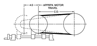 Motor Base - Models 21901, 21902, 21903 Spring-Loaded Driver Pulleys