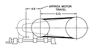 Motor Base - Models 22905, 22907 Spring-Loaded Driver Pulleys