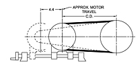 Motor Base - Models 23207, 23210 ,23220, 23230 Spring-Loaded Driver Pulleys