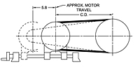 Motor Base - Models 24407, 24410, 24420, 24430 Spring-Loaded Driver Pulleys