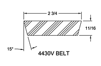 Belt - Models 24407, 24410, 24420, 24430 Spring-Loaded Driver Pulleys