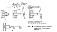 Connection - Hexadrive HLA Series Adjustable Pulleys