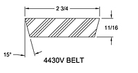 Belt - Model HM-30 Adjustable Driver Pulleys