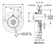 Fafnir--Flangette-Units-Eccentric-Locking-Collar---GRA-Relubricatable-flangette-units_2