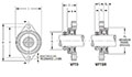 Mounted Bearings 2-bolt flanged eccentric VFTD VFTDR