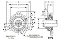 Mounted Bearings Flange Eccentric Locking Colar GVFD Dimensions