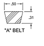 Belt - Model 145 Spring-Loaded Driver Pulleys