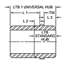 F Type Universal Rigid Hubs w/ Center - Imperial-2