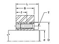 Internal Shaft Locking High Torque Devices, SLD 1850 Series - Metric-2