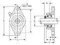 timken-fafnir-2-bolt-mounted-ball-bearing-unit-with-locking-collar-RCJTC-dimensions