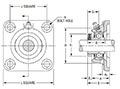timken-fafnir-4-bolt-mounted-ball-bearing-unit-with-locking-collar-RCJC-dimensions